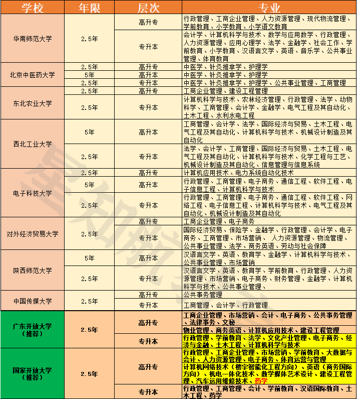 1648107397129552.png