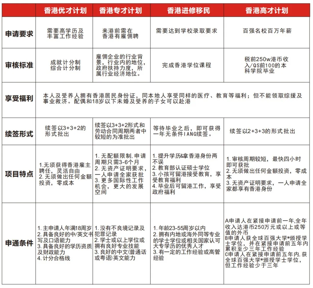 深圳市普宁商会轮值会长方珊梅一行莅临星知航教育集团指导交流 配图3